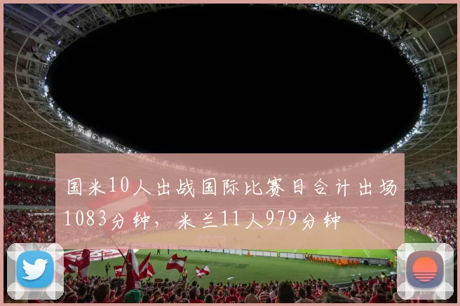国米10人出战国际比赛日合计出场1083分钟，米兰11人979分钟