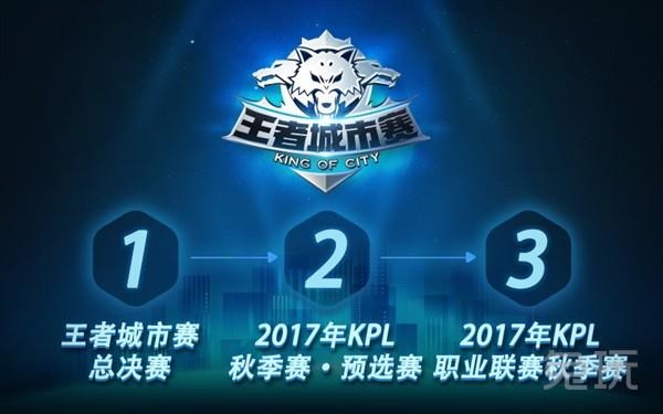 我想要什么